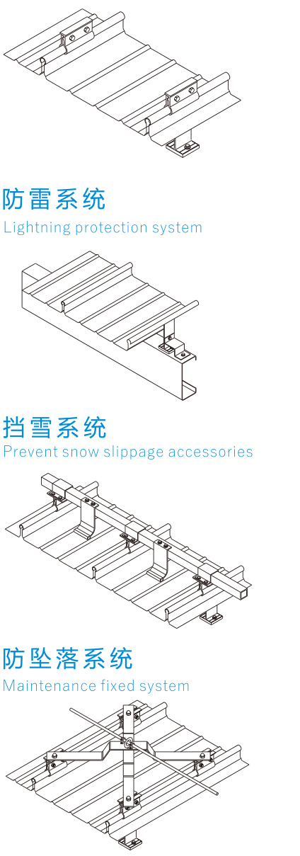 防风 · 防雷 · 挡雪 · 防坠落